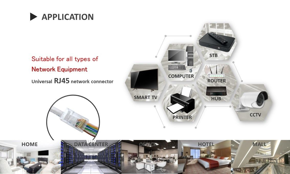 RJ45 Connector can be use in many in-door and out-door places, such as living house, data center, office, hotel. Usually, it depends on the inside-wall's category, CRXCONEC can provide the most professional services and solutions for you.