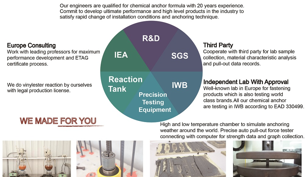 Hot sale chemical injection epoxy grouting mortar