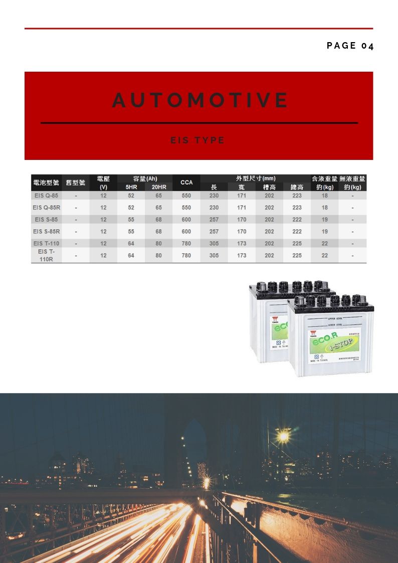 汽機車電池 Motorcycle Automotive Battery Taiwantrade Com