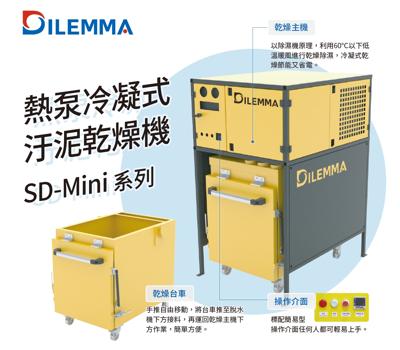 汙泥乾燥機sd 75 迷你機 台灣經貿網