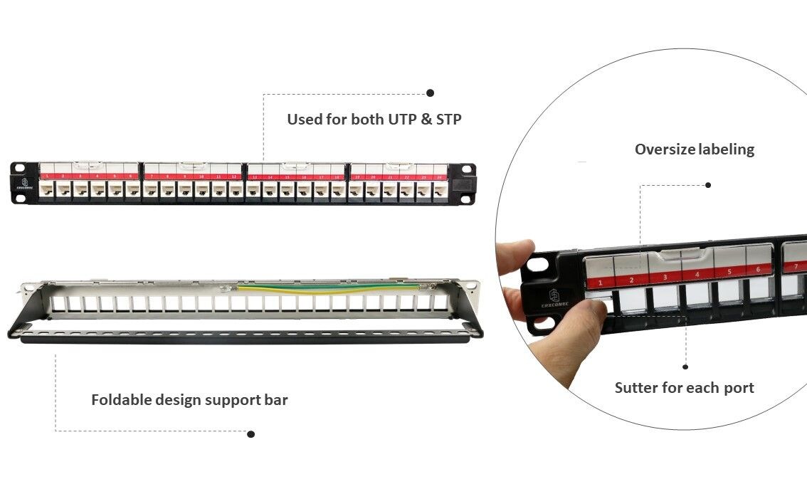 Shuttered 24 Port Patch Panel 1U mit Support Bar