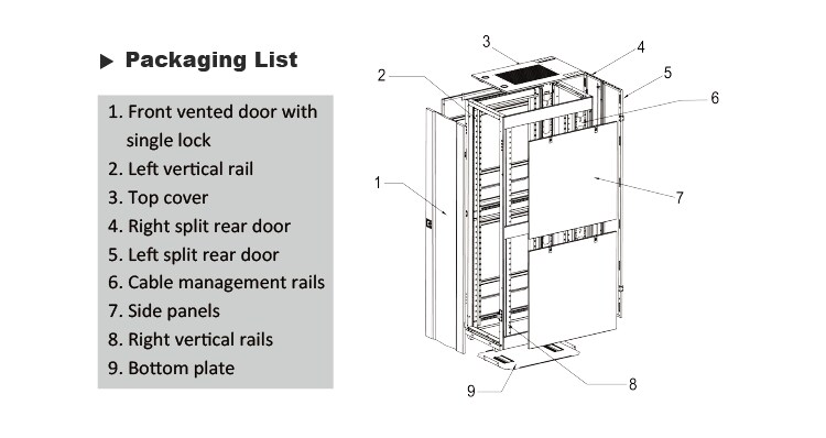 Server-Rack für Rechenzentrum