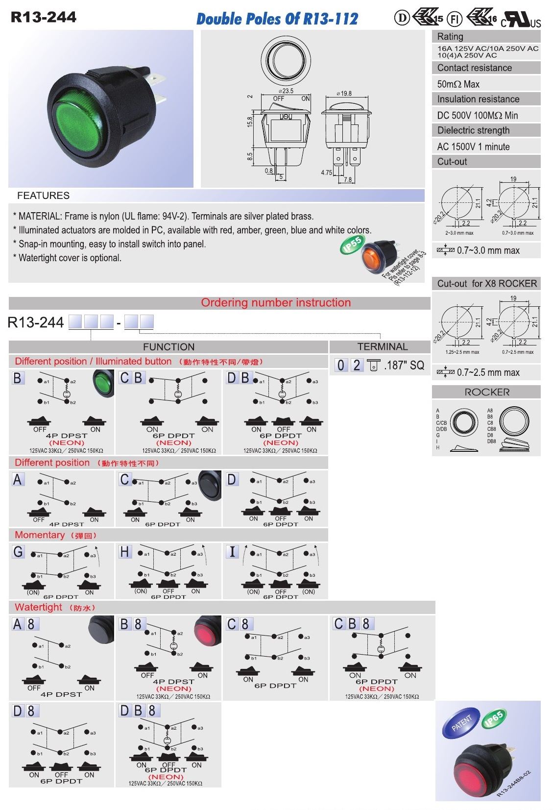 Rocker Switch AC SCI R13 244 SHIN CHIN INDUSTRIAL CO. LTD