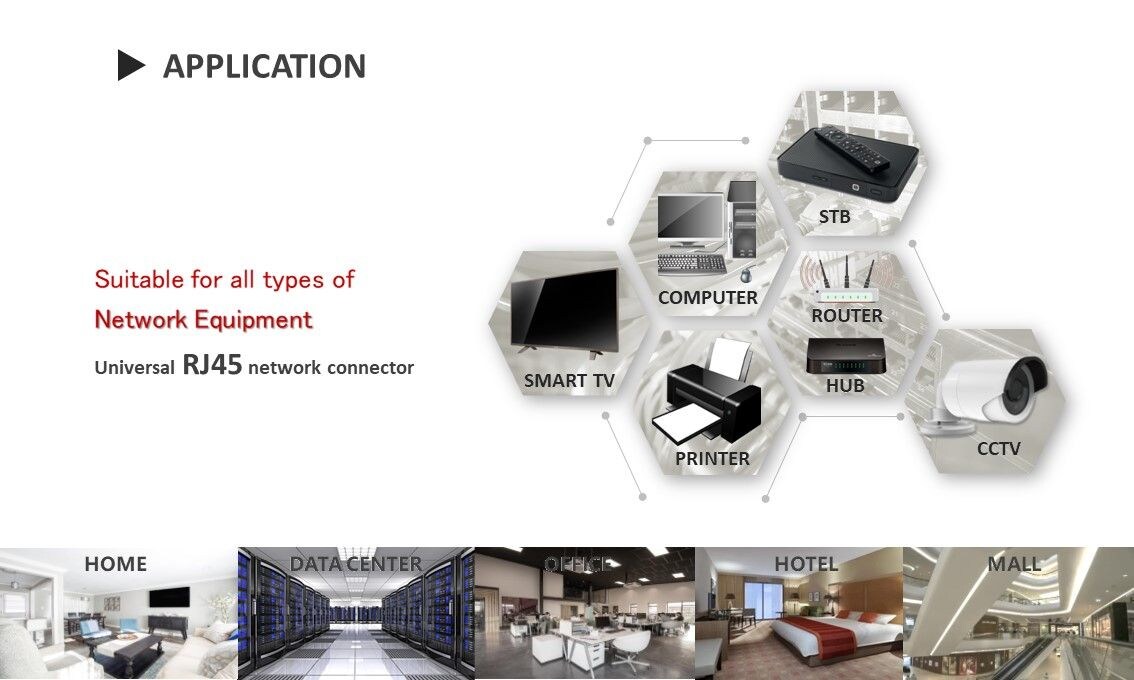 يمكن استخدام موصل RJ45 في العديد من الأماكن الداخلية والخارجية ، مثل منزل المعيشة ومركز البيانات والمكتب والفندق. عادة ، يعتمد ذلك على فئة الجدران الداخلية ، يمكن أن توفر CRXCONEC لك أكثر الخدمات والحلول احترافية.