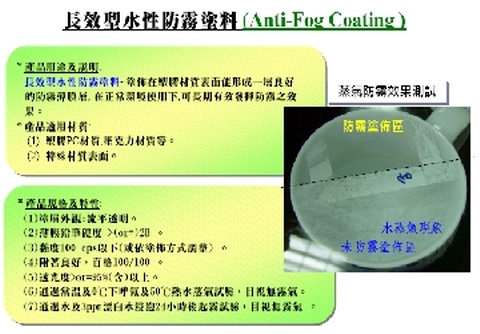 Anti-Fog Coating