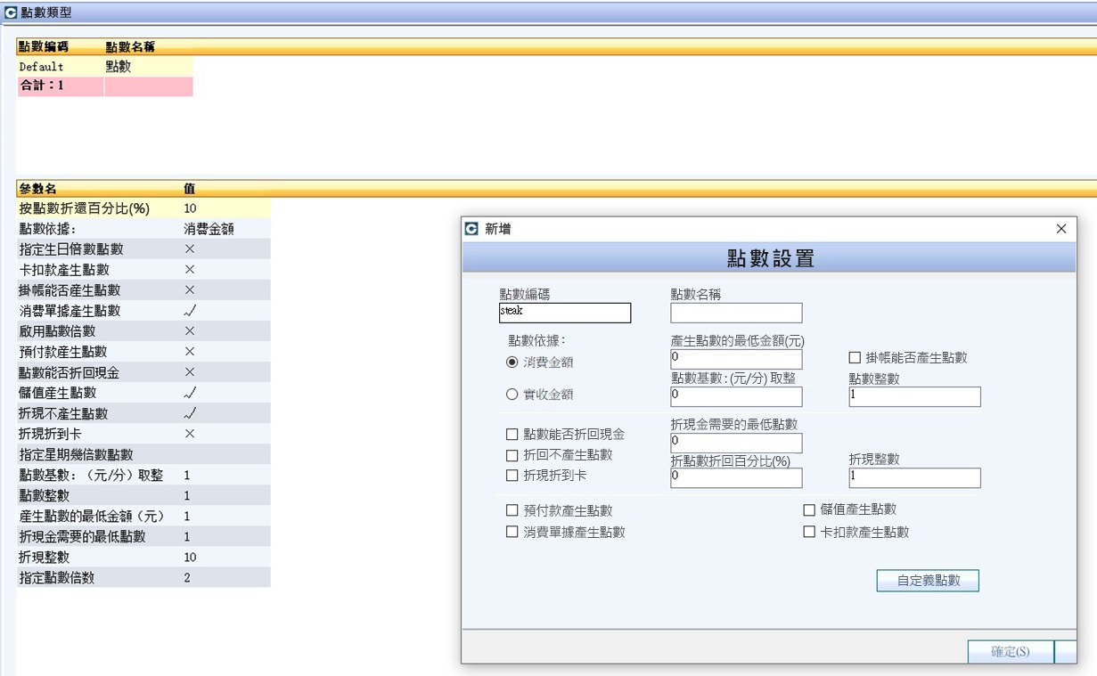 CRM會員管理的客戶回頭率/點數管理