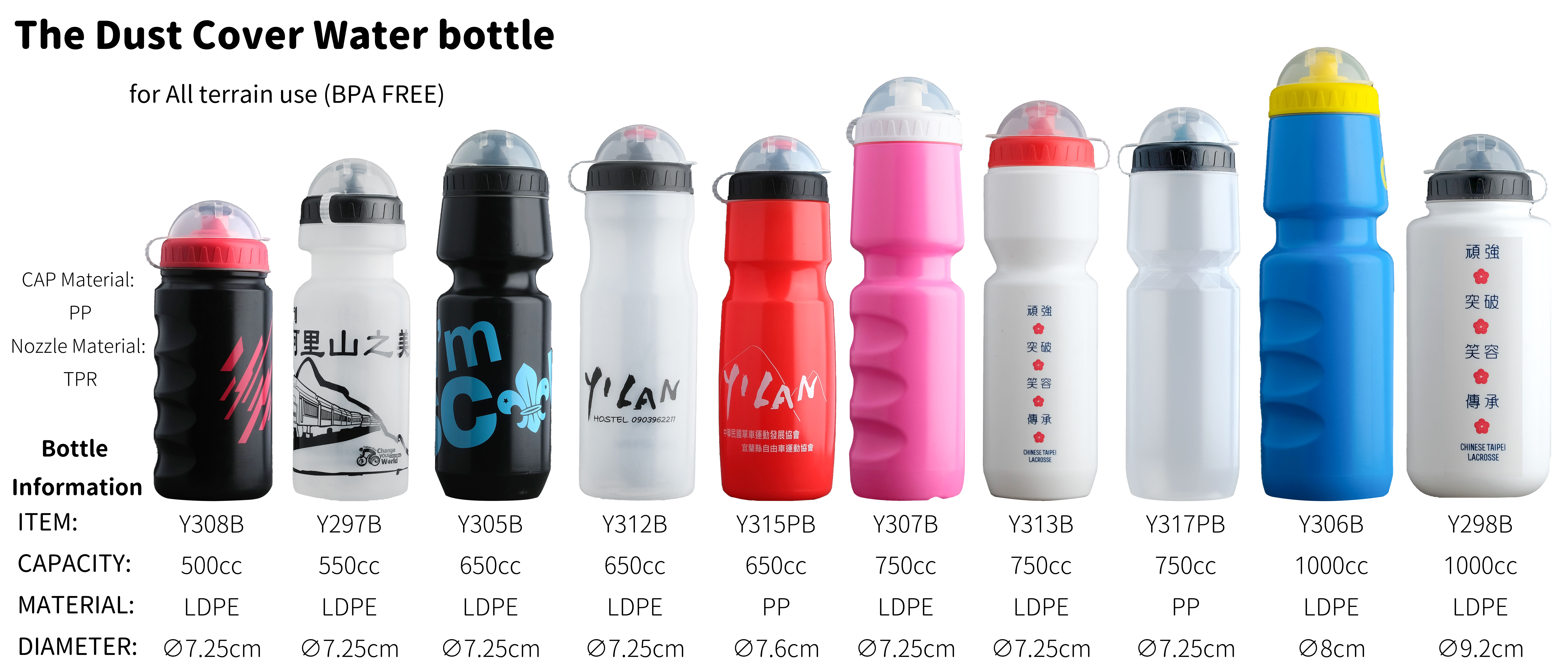 The Dust Cover Water bottle Taiwantrade