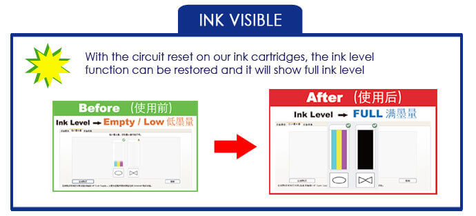 ink visible-show ink level-ink cartridge-hp,canon