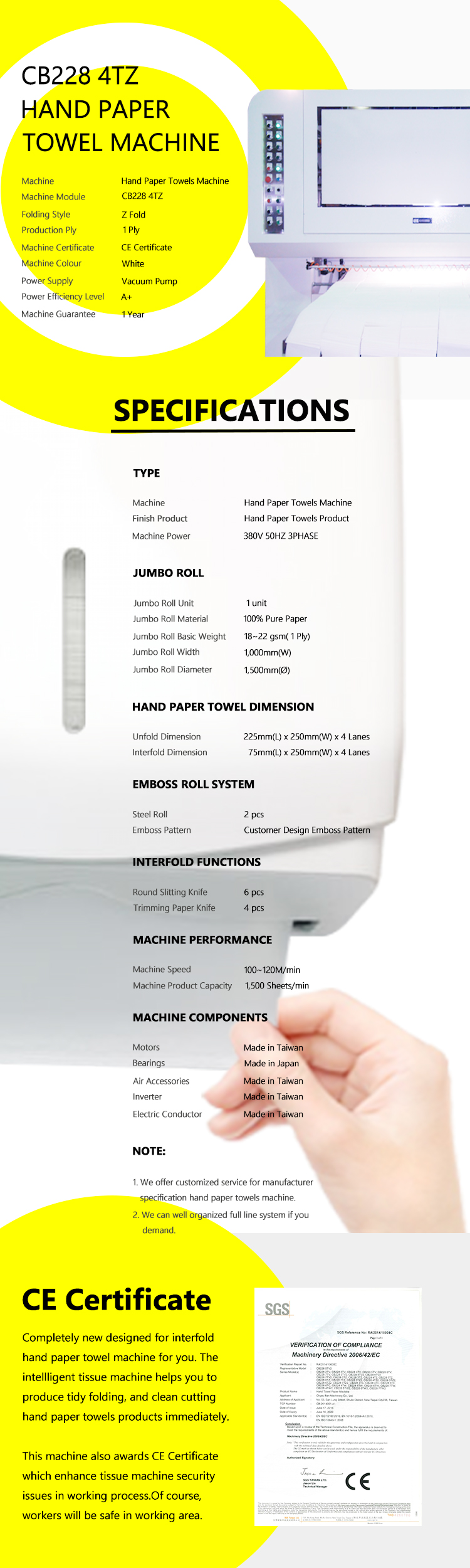 Mini Z Folded Hand Towel Paper Making Machine Taiwantrade Com