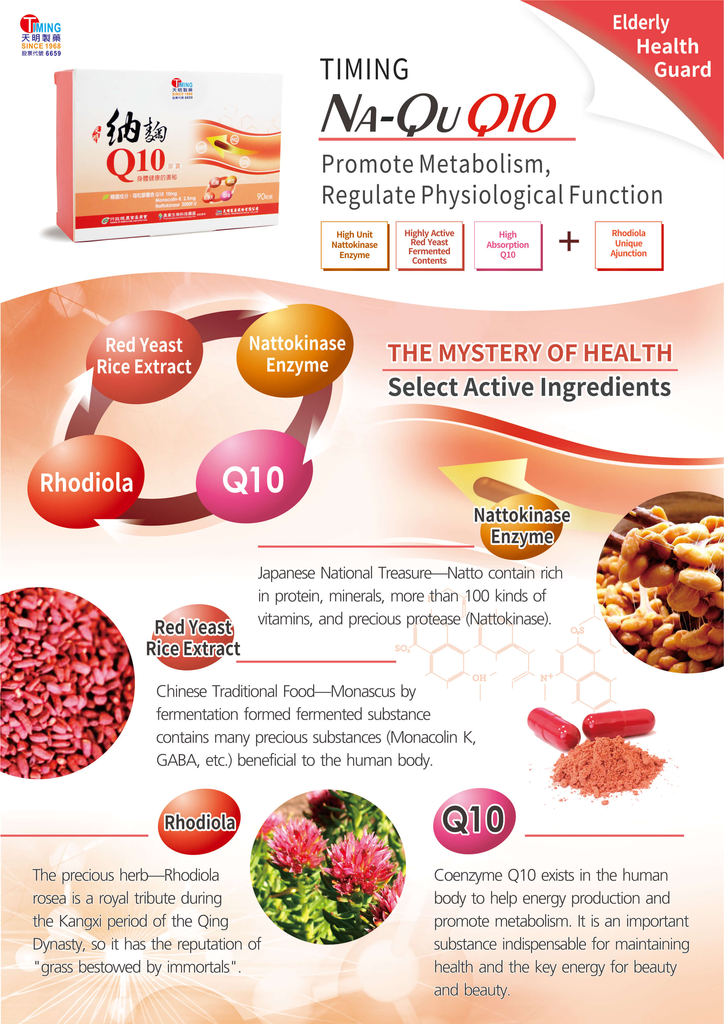 Na-Qu Q10 capsule 500mg OEM private label | Taiwantrade