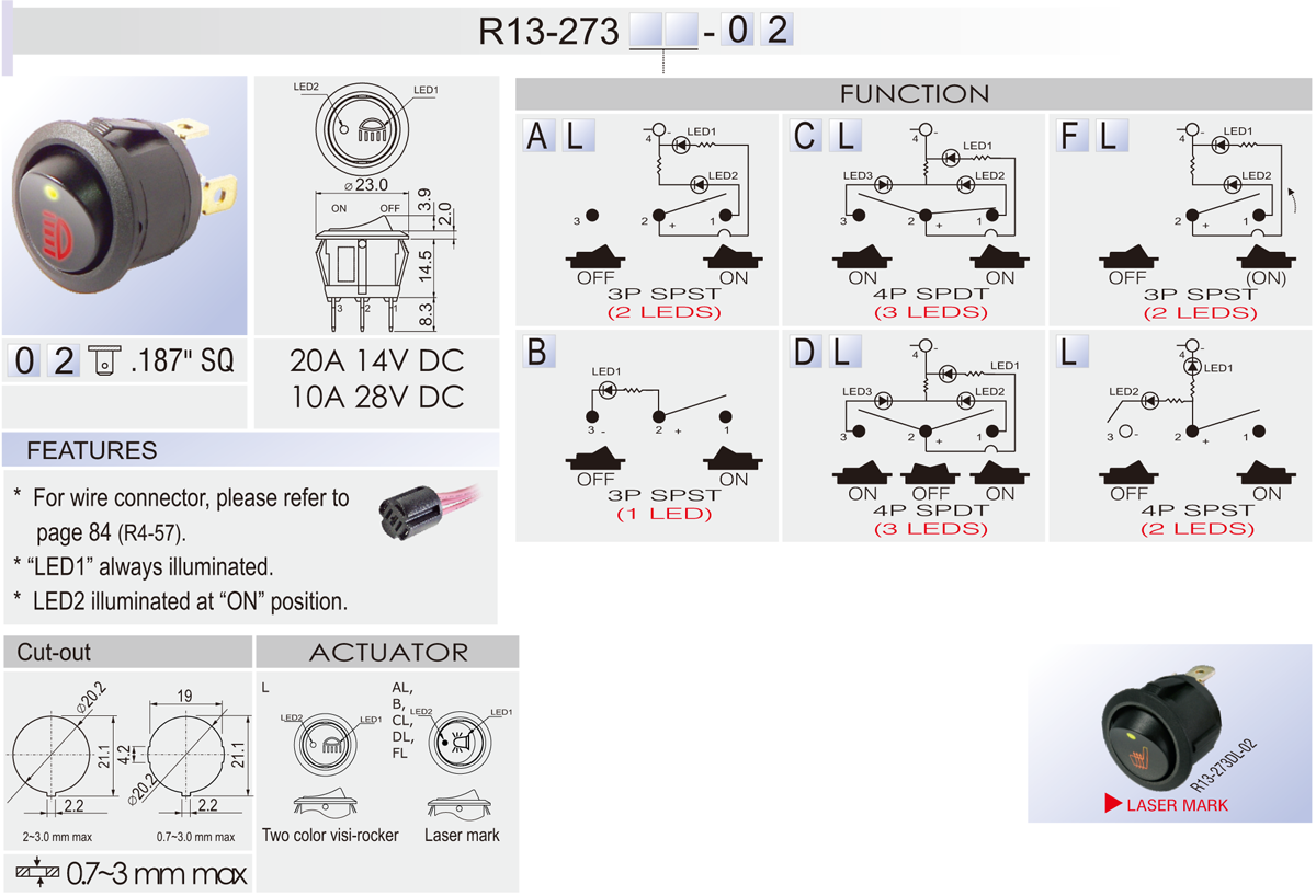 R13-273 Rocker Switch DC SCI | Taiwantrade