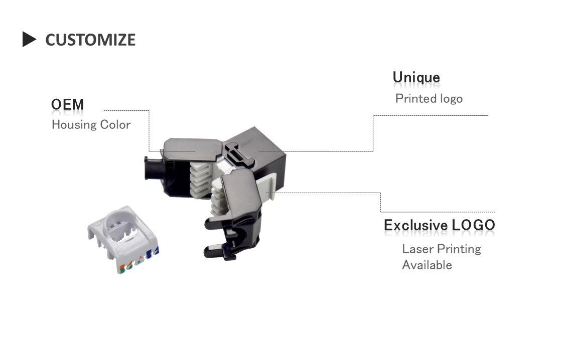 Disponibilidad de OEM de gato trapezoidal sin herramientas sin blindaje Cat6A