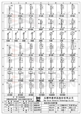 Mold-Making - All Product