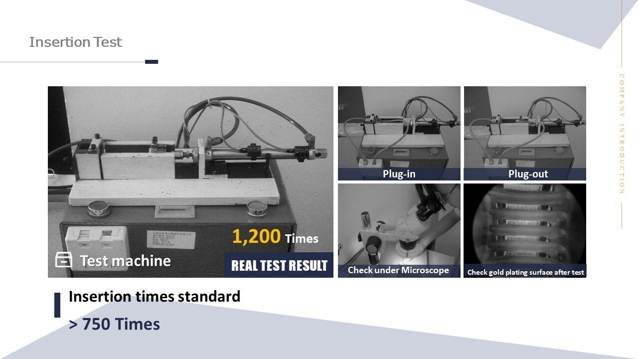 Was ist der Test, den wir für RJ45-Stecker durchführen?