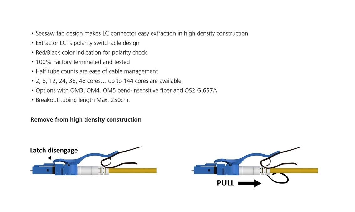 Cable de conexión de fibra óptica dúplex OS1 / OS2 LC monomodo: rendimiento y aplicación