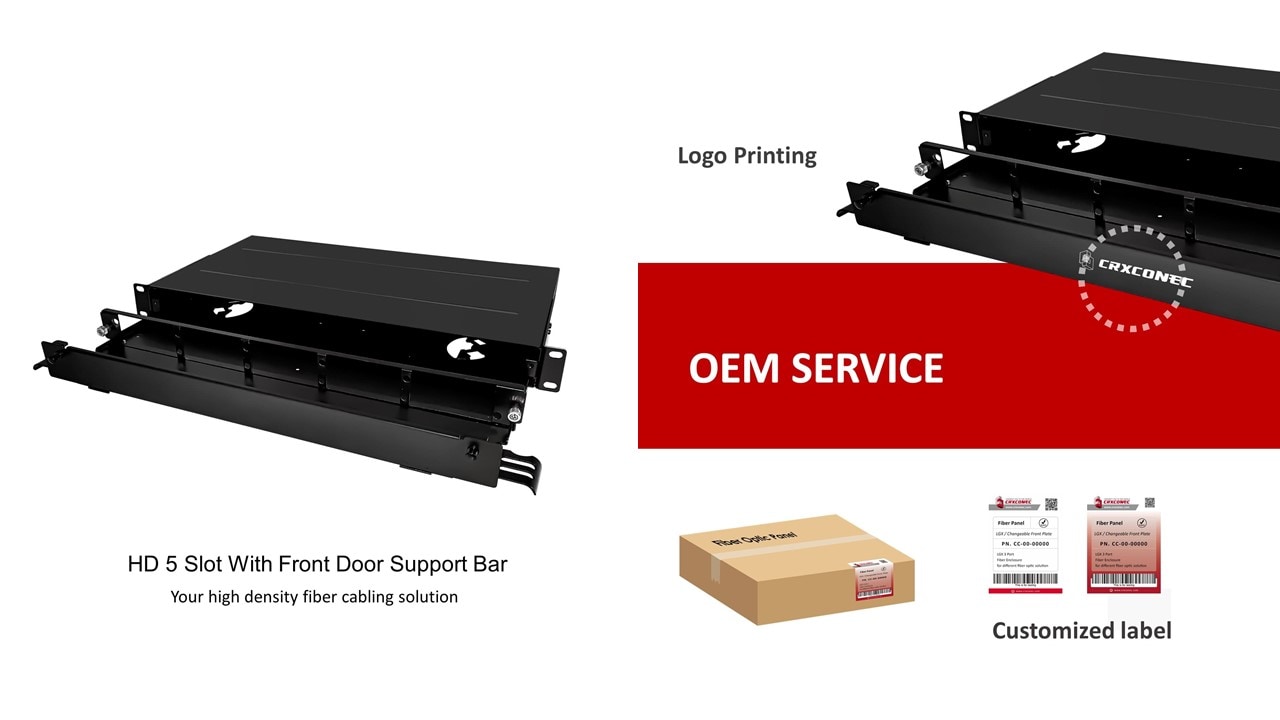 OEM Availability- High Density Fiber Panel and your packaging