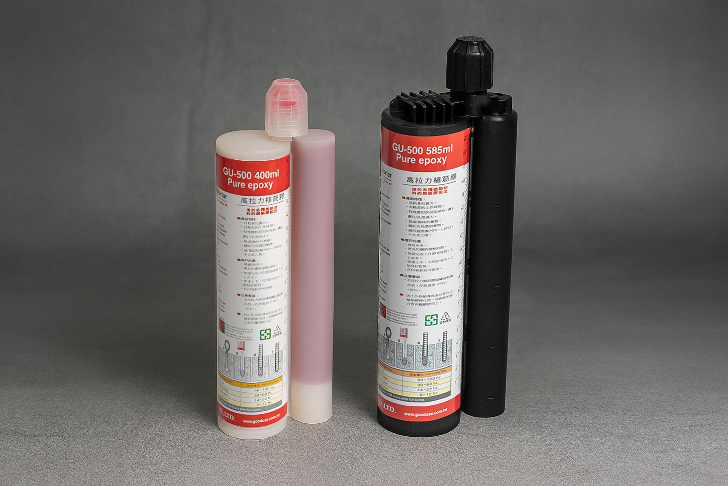 Outperformance injection dual component epoxy chemical anchor