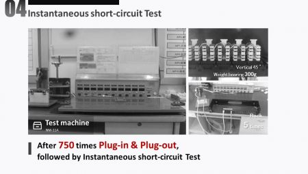 cat5e ethernet jack Instantaneous short-circuit Test