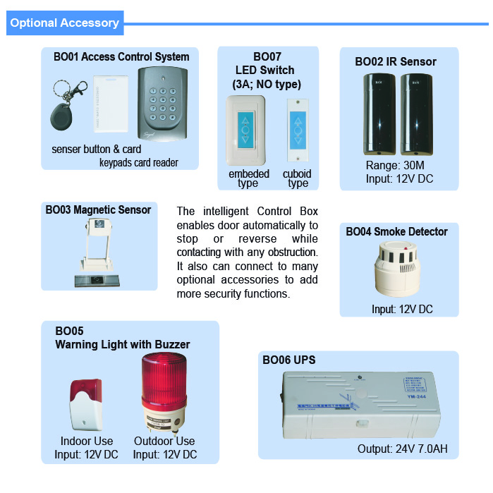 Roller Door Control Box, Rolling Door Remote Control | Taiwantrade.com