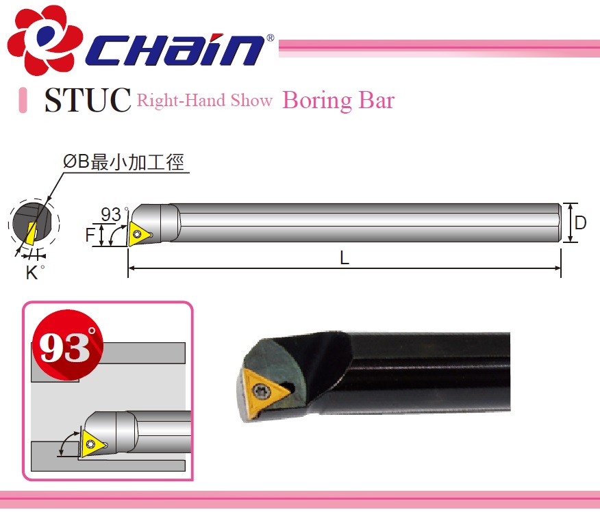 Top brand lathe boring bar at best prices for CNC lathes and mills