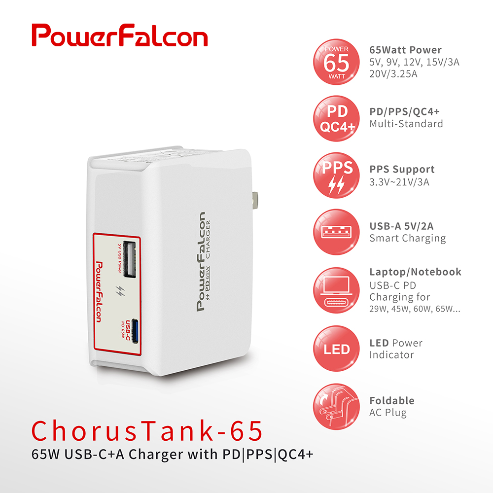 Chorustank 65充電器65w Usb C Usb A Usb C筆電 Nintendo Switch適用 台灣經貿網