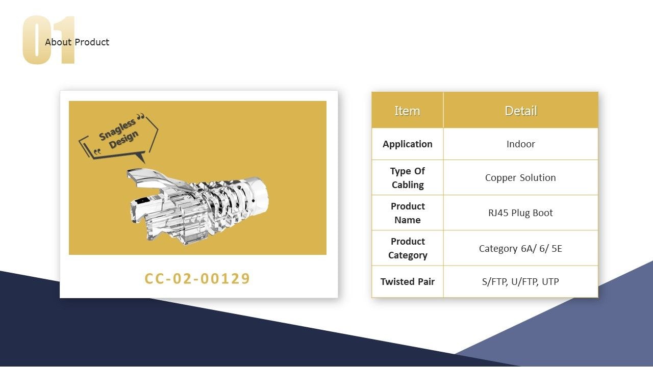 Die RJ45-Anschlusshülse ist ein guter Weg, um das Kabel zu schützen und vor Staub zu schützen.