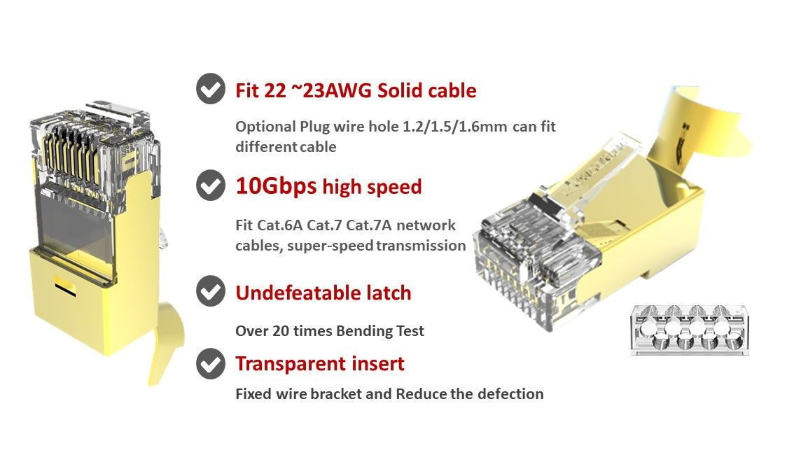 Çaplı kablo için RJ45, 22 ~ 23 AWG katı kabloyla uyumludur, farklı tel deliği farklı kablolara sığabilir, fişimiz Cat.7 ve Cat.11A'da da kullanılabilir.