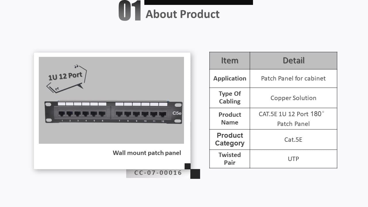 Das Cat.5e 180-Grad-Modulfeld ist mit einer weißen Portnummer versehen, damit Benutzer das Patchkabel einfach organisieren können. Die Verkabelungskarte des T568A / T568B ist auf der Rückseite des Patchfelds deutlich mit einem Farbcode gekennzeichnet, um die Ethernet-Verkabelung zu vereinfachen.