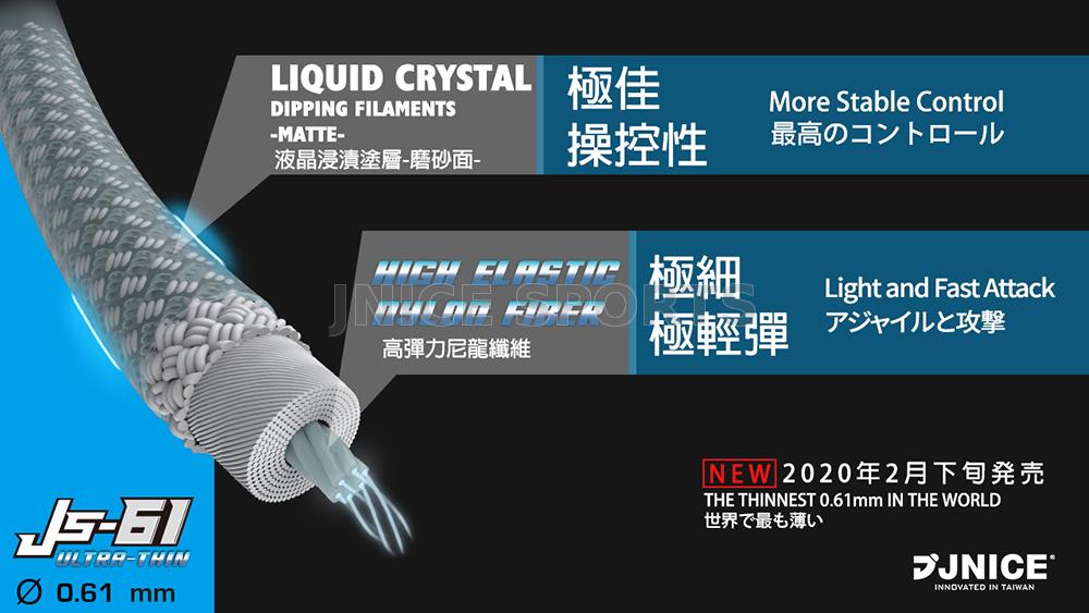 thinnest badminton string