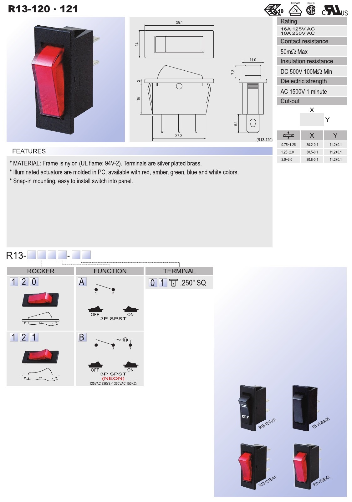 Rocker Switch AC SCI R13-120.121 | SHIN CHIN INDUSTRIAL CO., LTD.