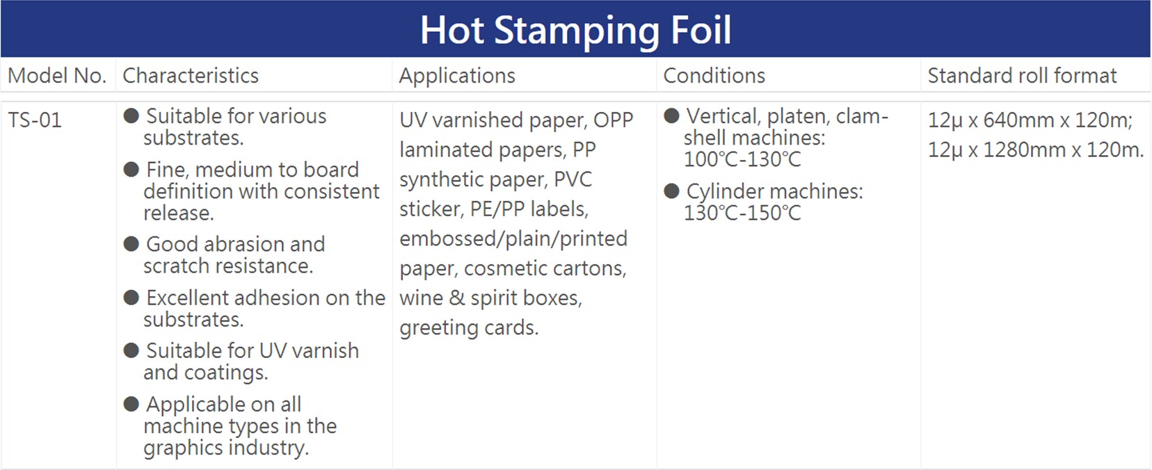 MultiColor Hot Stamping Foil for UV varnished paper, OPP laminated