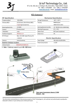 Smart Lighting Gateway Controller