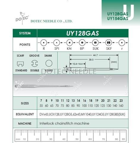 UY128GAS - Interlock Chainstitch Machine Needle