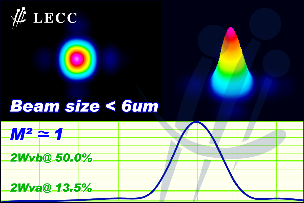 Customized Laser Module / 客製化雷射模組 | Taiwantrade