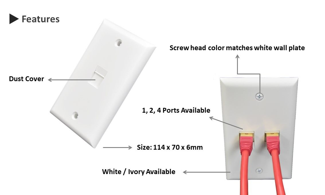 Faceplates tipe Amerika tersedia dengan 1 port, 2port, dan 4 port dalam warna Putih atau Ivory. Setiap port memiliki penutup debu untuk menjaga kebersihan dan tetap bersih, bahkan warna kepala sekrup cocok dengan pelat dinding putih.