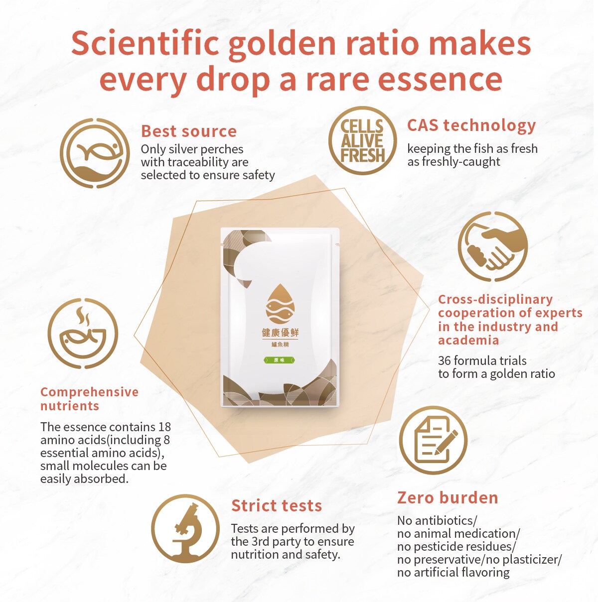 Protein nutritional supplement for cancer patients/silver perch essence