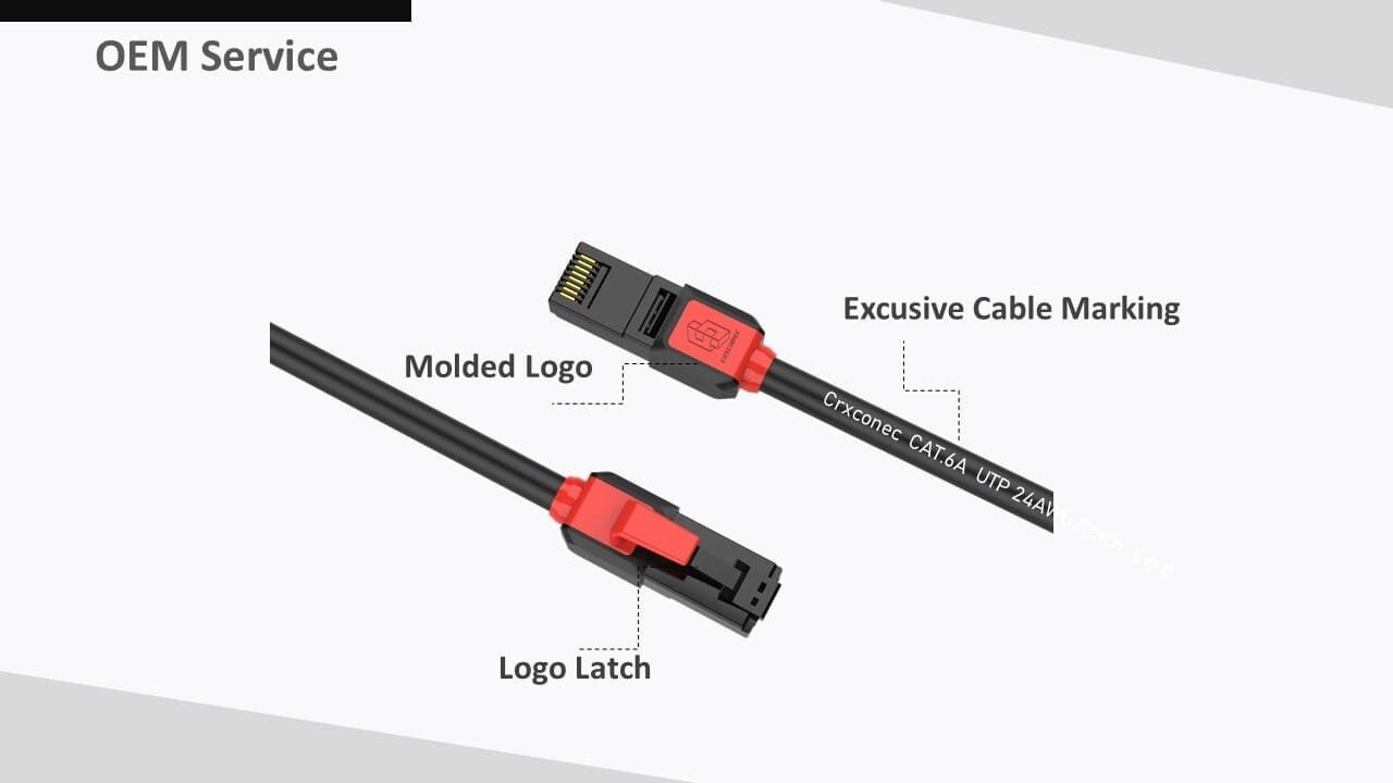 Der Patchkabel-OEM und der maßgeschneiderte Service, den wir anbieten können