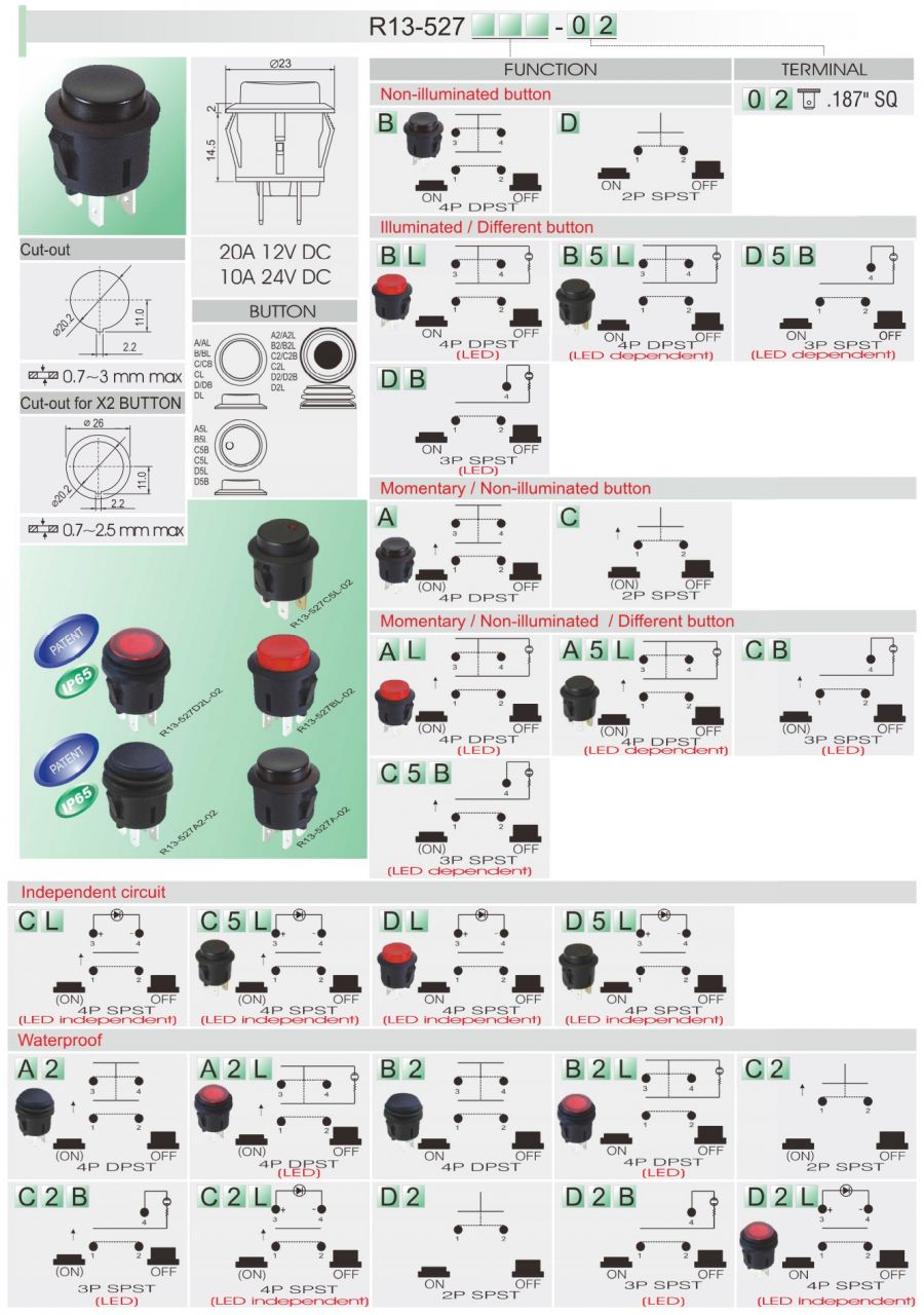 Automobile Push Button Switch DC SCI R13 527 Taiwantrade