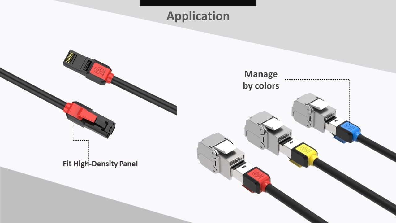 Die 6a-Netzwerkkabelanwendung