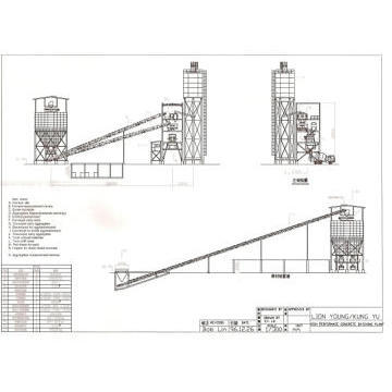 High Performace Concrete Batching Plant