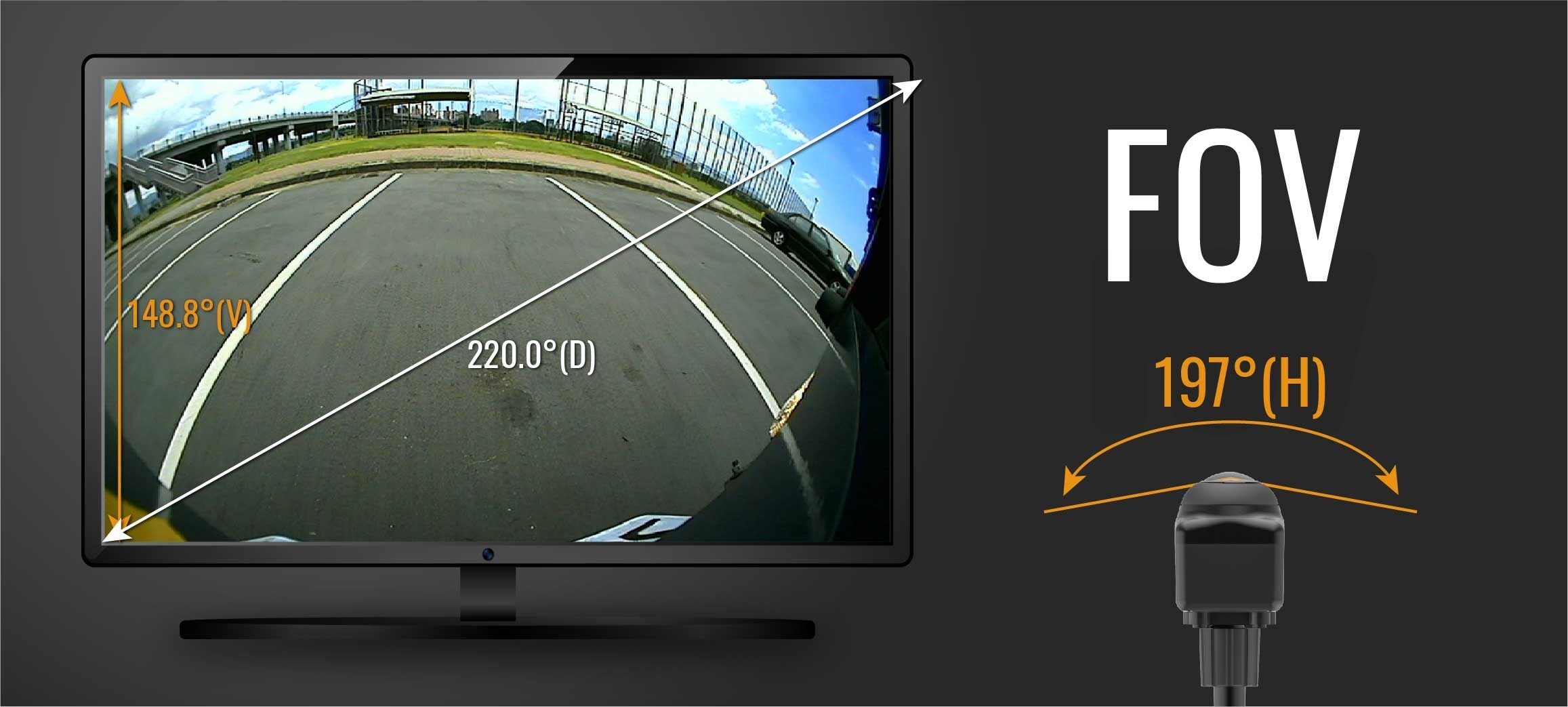 720P Camera Module, CMOS Sensor, IP68, (H)197.0°, for AVM | CREATE ...