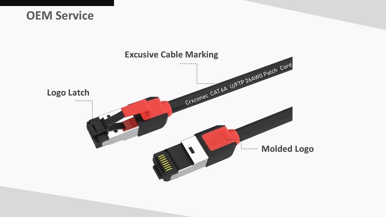 Der Patchkabel-OEM und der maßgeschneiderte Service, den wir anbieten können