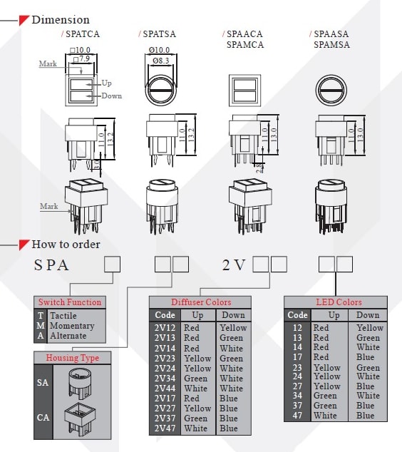 Shanpu Tactile switch_SPA | SHANPU CO., LTD.