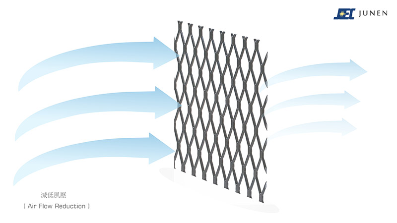 Expanded Metal Fence for Security Fencing: Air Flow Reduction