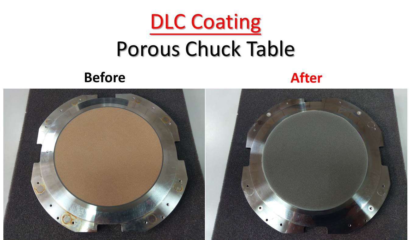 DLC Surface Coating | Taiwantrade.com