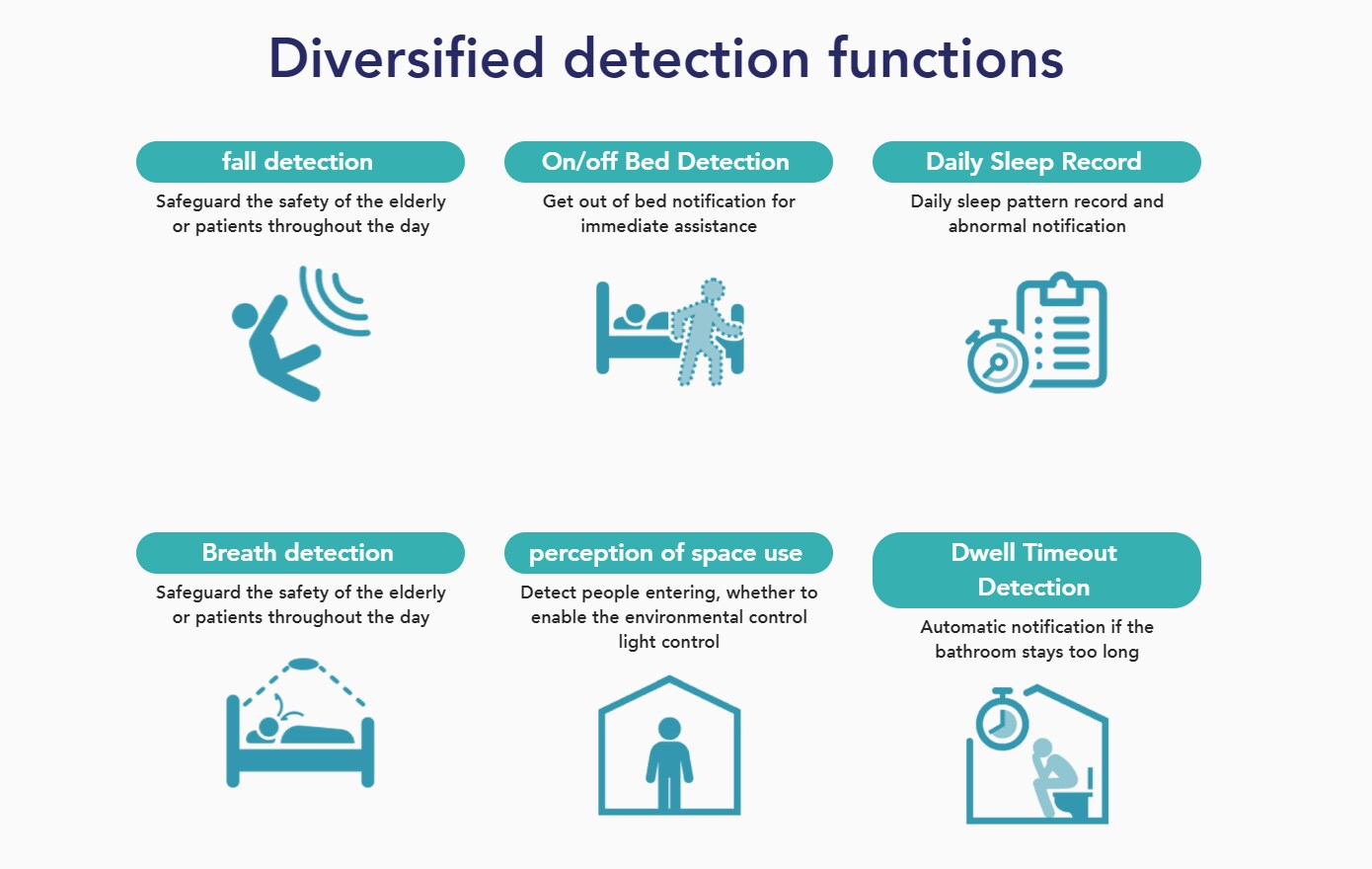 Key Features