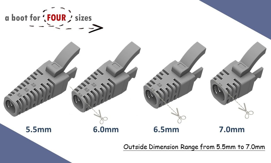 la funda del enchufe rj de color está diseñada para funcionar con cables LAN de diferentes tamaños y puede encajar con un panel de alta densidad después del ensamblaje del cable de conexión.