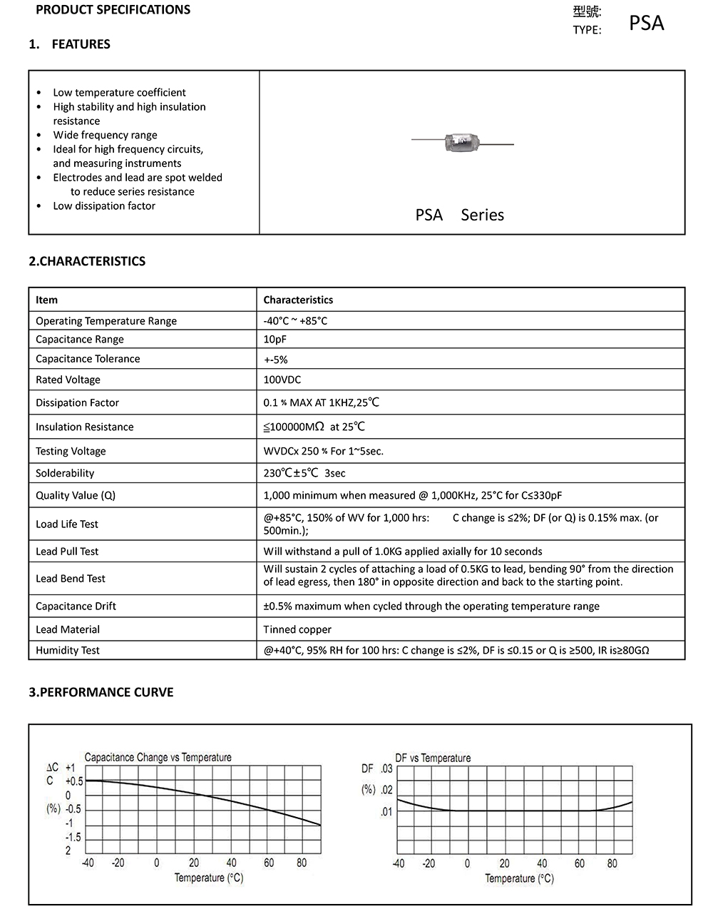 Film Capacitor , Axial 10PF 100V clear polystyrene capacitors for