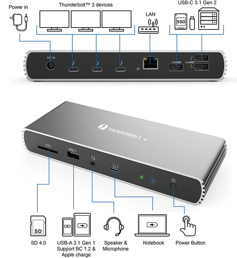 What Is Thunderbolt 4 Thunderbolt 4 Usb C EMXVRB