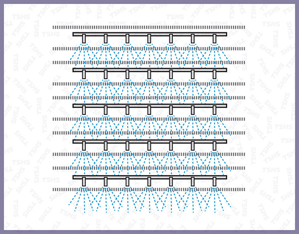 https://im01.itaiwantrade.com/56b82640-d7f7-4b89-bebe-fa1bb8795dc6/conveyor_type_auto_dryer_img12_sprinkler.jpg